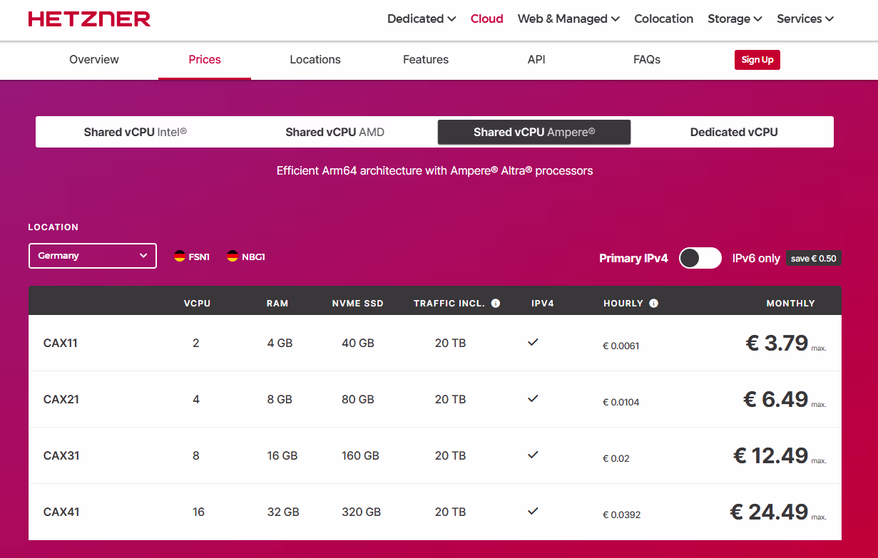 Hetzner VPS options